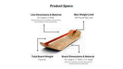 GiBoard Balance