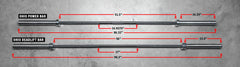Rogue Ohio Deadlift Bar - Bare Steel